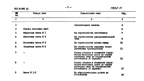 Состав альбома. Типовой проект 902-2-346Альбом 10 Сметы