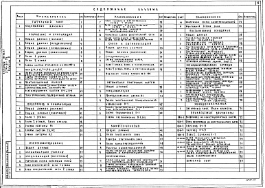 Состав альбома. Типовой проект 274-31-75Альбом 2 Чертежи санитарно-технические,электрооборудования,связи и сигнализации,автоматики вентиляционных систем,кинотехнологические,звукотехнические,механического оборудования и постановочного освещения эстрады