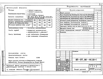 Состав альбома. Типовой проект 85-07.86Альбом 3  85-07.86-АС.01-1 Архитектурно-строительные решения ниже отметки 0.000. Ленточные фундаменты 