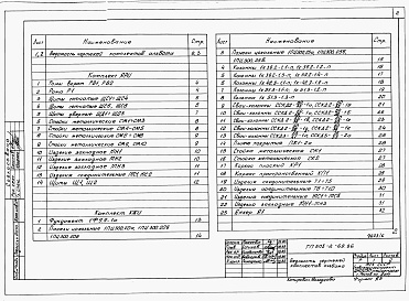 Состав альбома. Типовой проект 805-2-68.86Альбом 6 - Изделия заводского изготовления (в составе Т.П. 805-2-69.86).      
