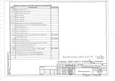 Состав альбома. Типовой проект И-2342ОВ Отопление и вентиляция