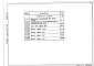 Состав фльбома. Типовой проект 903-1-205Альбом 9.10 Котлоагрегат ДЕ-16(20)-14ГМ. Задание заводу-изготовителю на щит автоматики и КИП (из т.п. 903-1-199)