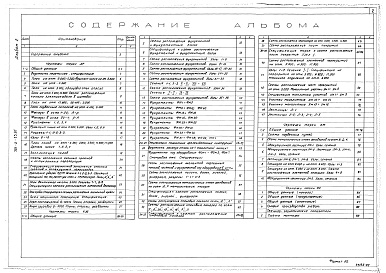 Состав альбома. Типовой проект 701-3-23.87Альбом 2 Архитектурные решения. Конструкции железобетонные и металлические. Организация строительства