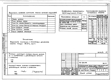 Состав альбома. Типовой проект 179-03в.86Альбом 5 ОВ Отопление и вентиляция выше отм. 0.000. ВК Внутренний водопровод и канализация. ГСВ Внутренний газопровод