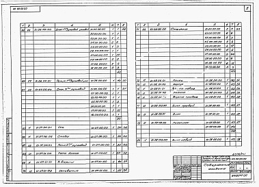 Состав альбома. Типовой проект 264-12-120Альбом 6 Механическое оборудование сцены. Часть 1