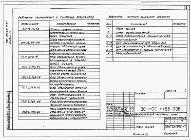 Состав альбома. Типовой проект 904-02-14.85Альбом 7 Приточная вентиляционная камера прямоточная с двумя секциями воздухонагревателя. Регулирование температуры приточного воздуха. Электрическая система регулирования
