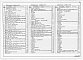 Состав фльбома. Типовой проект 403-3-081.90Альбом 26 Разгрузочное устройство с опрокидывателем  для двух вагонеток ВГ4,5 или одной ВГ9,0. Часть 1 Пояснительная записка. Горные подземные работы. Технология производства