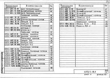 Состав альбома. Серия 1.272.5-10 ВстроенноеВыпуск 1 Барьер-прилавок встроенный, пристенное оборудование. Рабочие чертежи 