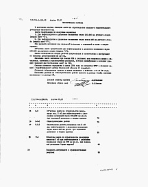 Состав альбома. Типовой проект 704-1-159.83Альбом 7 Сметы.    