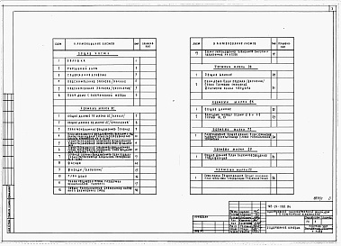 Состав альбома. Типовой проект 183-24-188.84Альбом 1 Архитектурно-строительные, санитарно-технические и электротехнические чертежи