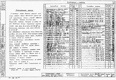 Состав альбома. Типовой проект 702-10Альбом 3 Металлические конструкции, рабочее здание и силосные корпуса