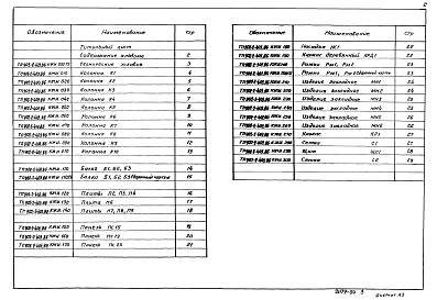 Состав альбома. Типовой проект 902-2-403.86Альбом 5 Строительные изделия  