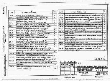 Состав альбома. Типовой проект 401-20-1Альбом 2 Схемы стрелочных переводов, глухих пересечений и совмещенных переводов.     