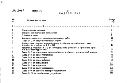 Состав альбома. Типовой проект 264-21-34Альбом 6 Сметы