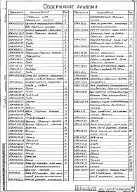 Состав альбома. Типовой проект 503-1-63м.87Альбом 9 Нестандартизированное оборудование автоматического пожаротушения    