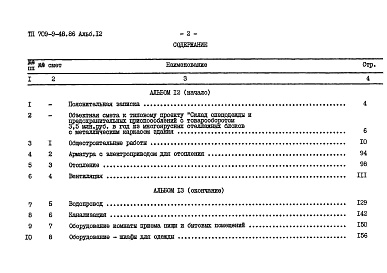 Состав альбома. Типовой проект 709-9-48.86Альбом 12  Сметы (начало)