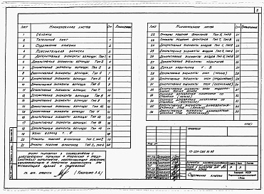 Состав альбома. Типовой проект 10-024-286.33.88Альбом 1 Варианты взаимозаменяемых архитектурно-декоративных деталей и элементов для усадебных жилых домов