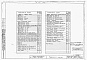 Состав фльбома. Типовой проект 224-1-134Альбом 1 Архитектурно-строительная часть. Чертежи выше отметки 0.000    