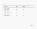 Состав фльбома. Типовой проект 807-13-6.84Альбом 3 Спецификации оборудования.      