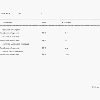 Состав фльбома. Типовой проект 807-13-6.84Альбом 3 Спецификации оборудования.      