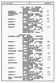 Состав альбома. Типовой проект 67-08/78.2Альбом 4.88 Сметы на блок-секцию