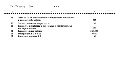 Состав альбома. Типовой проект 264-24-8Альбом 7 Сметы