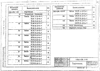 Состав альбома. Серия 1.030.1-1/88 СтеныВыпуск 1-12с Панели из легких бетонов толщиной 400 мм для стен многоэтажных зданий в районах сейсмичностью 7, 8, 9 баллов. Опалубка и армирование. Рабочие чертежи