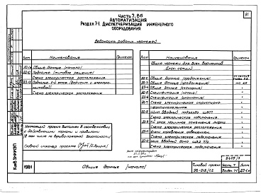 Состав альбома. Типовой проект 96-018/75/1.2Альбом 3 Архитектурно-строительные чертежи выше отм.0.000. Часть 2 Отопление и вентиляция выше отм.0.000 Раздел 2-1 Отопление чугунными радиаторами М-140-АО Раздел 2-3 Отопление конвекторами &quot;Комфорт&quot;. Часть 3 Водоснабжение и канализация выше от