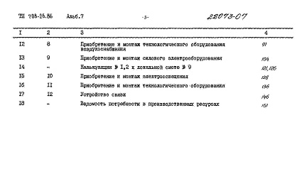 Состав альбома. Типовой проект 708-26.86Альбом 7 Сметы