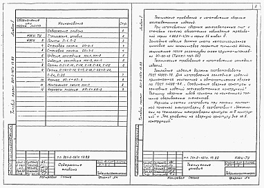 Состав альбома. Типовой проект 901-2-167с.13.89Альбом 2 Строительные решения