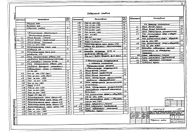 Состав альбома. Типовой проект 709-9-66.87Альбом 6 Производственные помещения. Автоматическое пожаротушение, пожарная и охранная сигнализация    