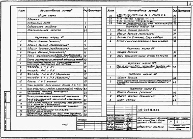 Состав альбома. Типовой проект 145-24-306.13.88Альбом 1 Архитектурно-строительные, санитарно-технические и электрические чертежи