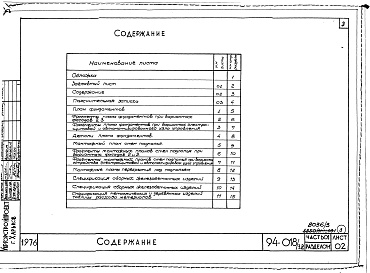 Состав альбома. Типовой проект 94-018/1.2Часть 01 Архитектурно-строительные чертежи ниже отм.0.000  Раздел 01-1 Для обычных условий строительства. Часть 03  Водоснабжение и канализация ниже отм.0.000 Раздел 03-1 Для обычных условий строительства