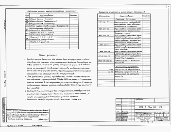 Состав альбома. Типовой проект 903-9-13сп.86Альбом 2 Противокоррозионная защита