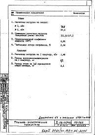 Состав альбома. Типовой проект II-68-01/14-83Часть 4/Э Раздел 2 Дополнение 6