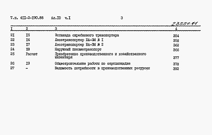 Состав альбома. Типовой проект 411-2-190.88Альбом 10  Сметы.      