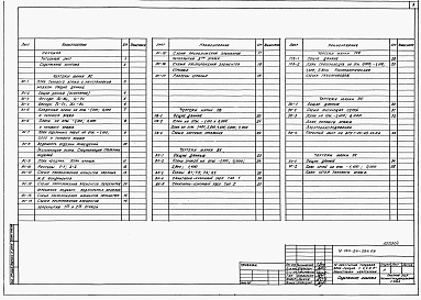 Состав альбома. Типовой проект У.144-24-334.93Альбом 1 Архитектурно-строительные, санитарно-технические и электрические чертежи