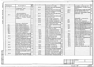 Состав альбома. Типовой проект 701-2-31с.86Альбом 3 Холодоснабжение, отопление и вентиляция, водоснабжение и канализация