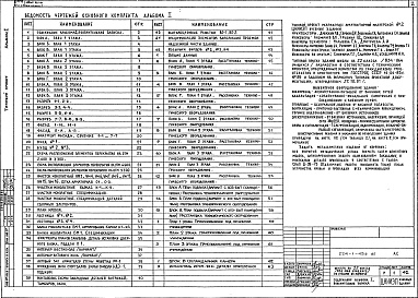 Состав альбома. Типовой проект 224-1-456.85Альбом 1 Архитектурно-строительные и технологические чертежи     