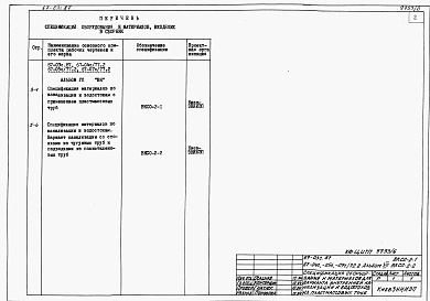 Состав альбома. Типовой проект 67-03с.87Альбом 7 Спецификации оборудования и материалов для варианта внутренней канализации и водостоков из пластмассовых труб
