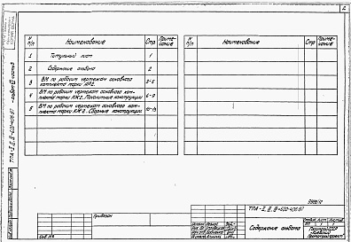 Состав альбома. Типовой проект А-II,III,IV-600-406.87Альбом 7 Ведомости потребности в материалах. Часть 3