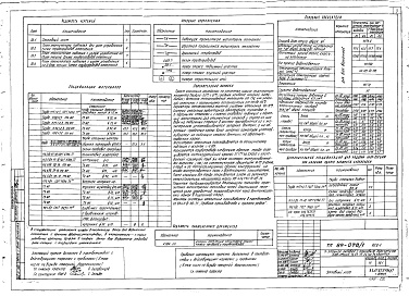 Состав альбома. Типовой проект 89-078/1Альбом 6 (2.0-1) Отопление и вентиляция ниже отметки 0.000. Система отопления с чугунными радиаторами "М140-АО". Расчетная температура -26, -21С