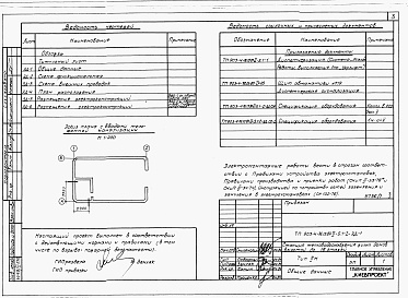 Состав альбома. Типовой проект 903-4-76.13.87Альбом 2 Раздел 2-5.1.2 Диспетчеризация (система &quot;Эталон&quot; Работы, выполняемые  электромонтажной организацией)