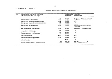Состав альбома. Типовой проект 503-4-59с.88Альбом 2  Архитектурные решения    