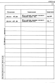 Состав альбома. Типовой проект 290-9-6Альбом 3. Ведомости потребности в материалах.