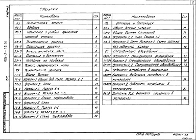 Состав альбома. Типовой проект 901-2-195.91Альбом 1  Пояснительная записка.Технологические решения. Отопление и вентиляция.  Спецификация оборудования.Ведомости потребности в материалах          	           