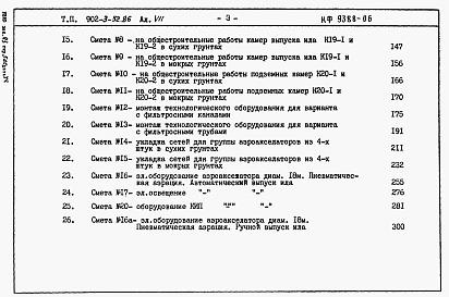 Состав альбома. Типовой проект 902-3-52.86Альбом 7 Сметы     