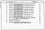 Состав фльбома. Типовой проект 902-3-52.86Альбом 7 Сметы     