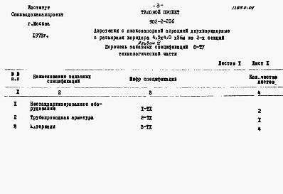Состав альбома. Типовой проект 902-2-216Альбом 6 Заказные спецификации