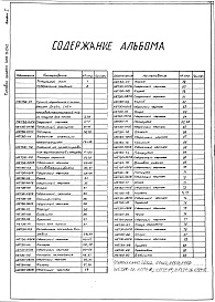 Состав альбома. Типовой проект 406-9-242Альбом 1 Рабочие чертежи